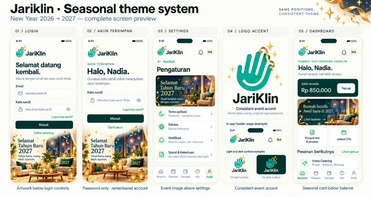 JariKlin seasonal theme system, New Year 2026 to 2027 edition: login, saved account, settings, logo accent and dashboard screens